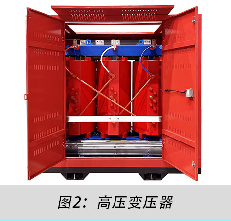 变压器按电压高低可划分为哪几个类别？